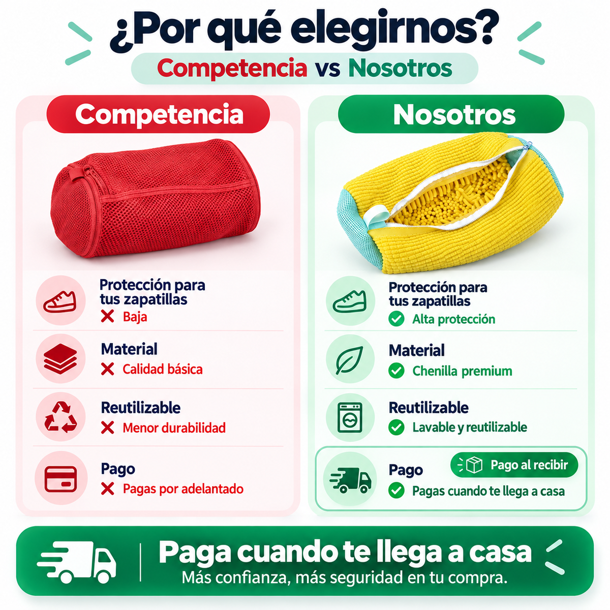 Bolsa de lavado para zapatillas